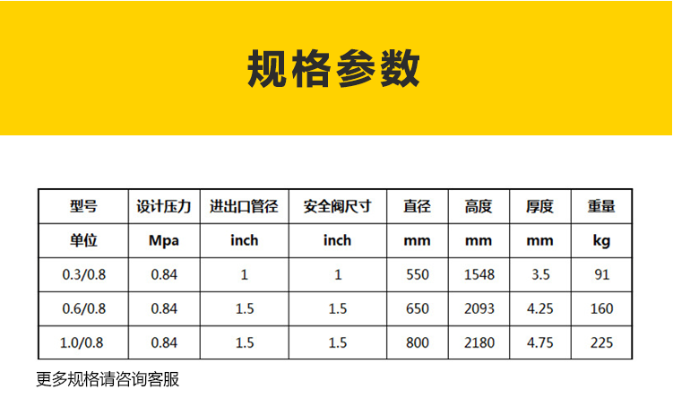 聚才空壓機儲氣罐價格